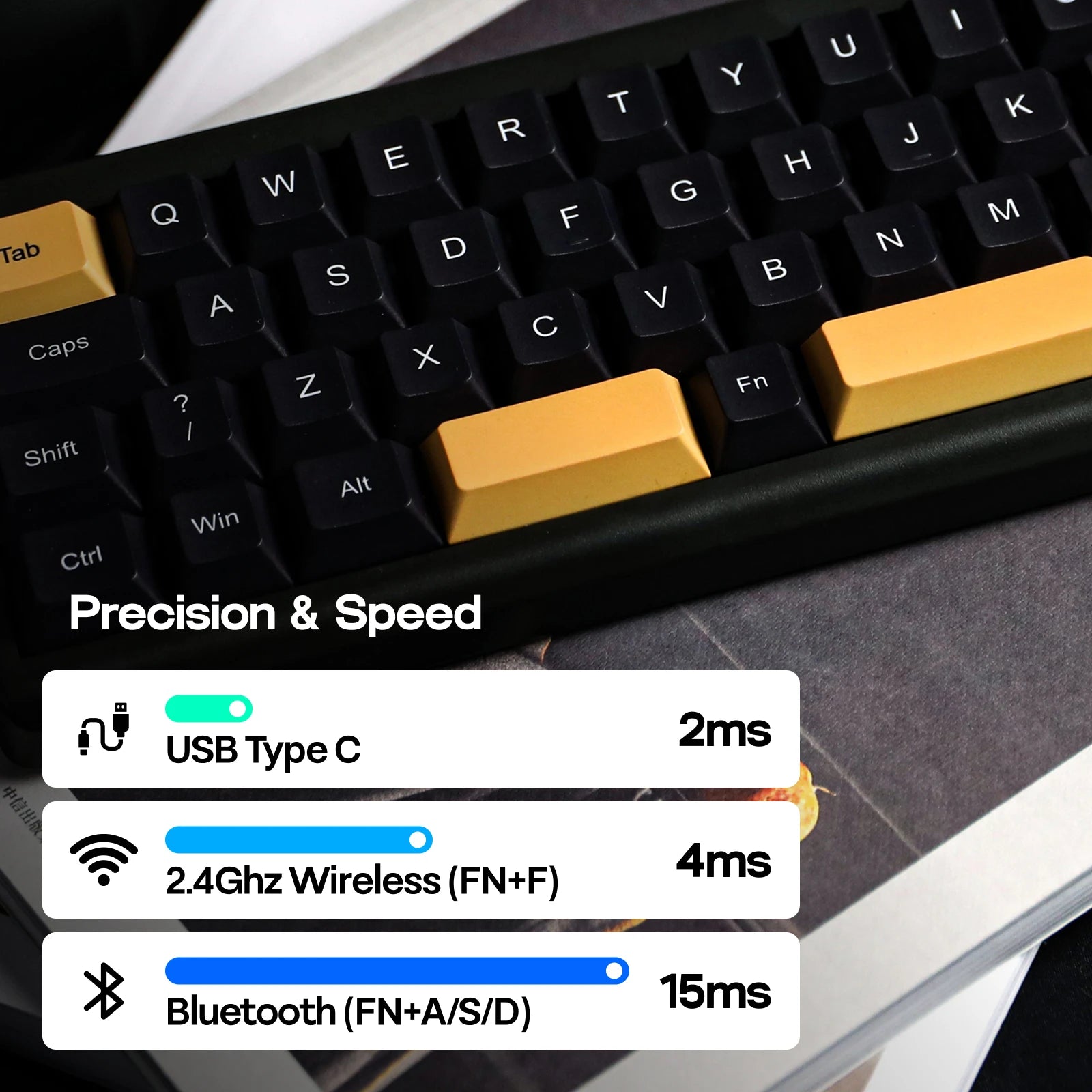 Compact Mechanical Keyboard – Black and Amber Edition