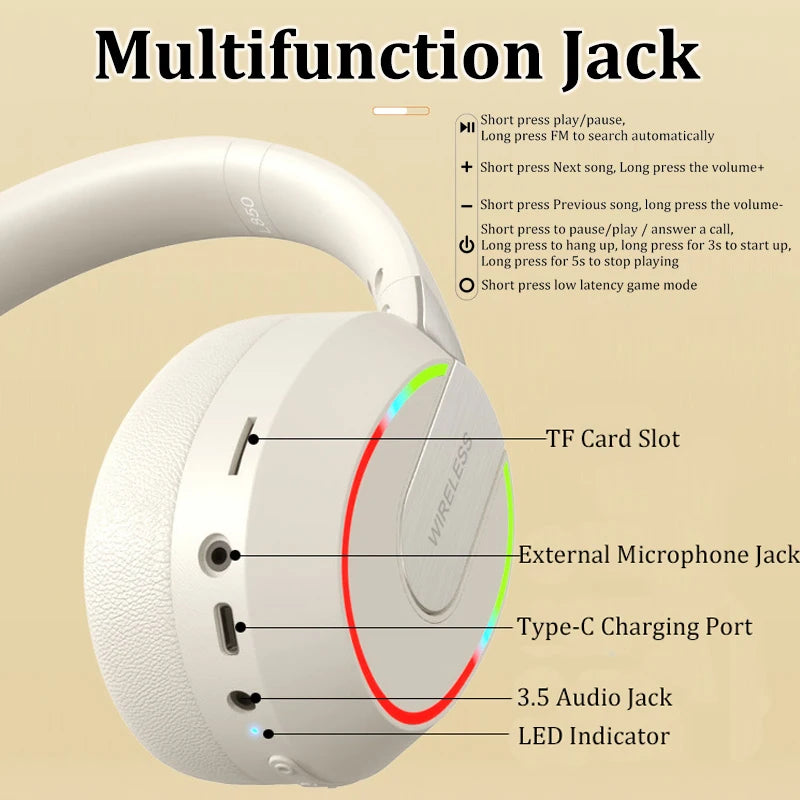 L850 Wireless Headset – Pure Sound, Ultimate Freedom